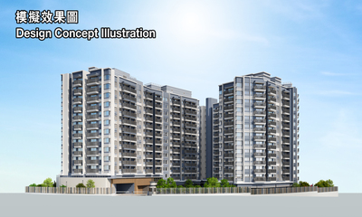Sale flats sales